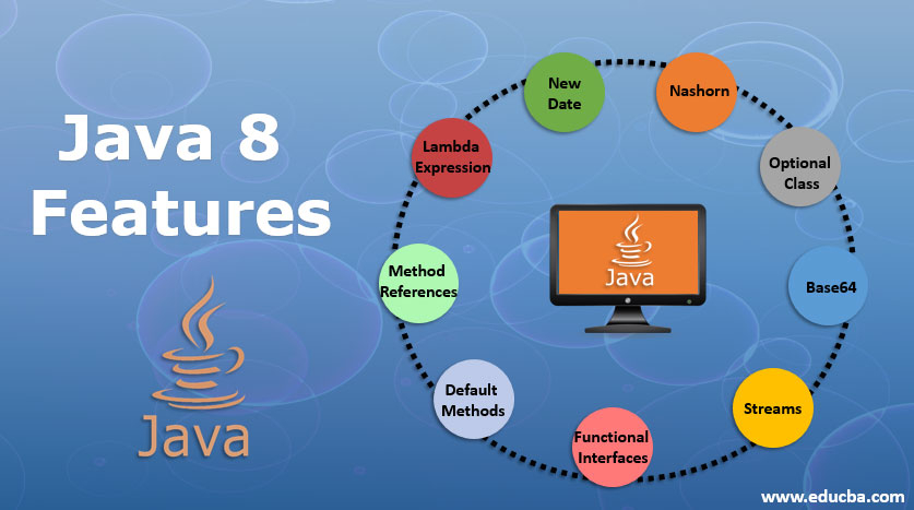 Features of java Language