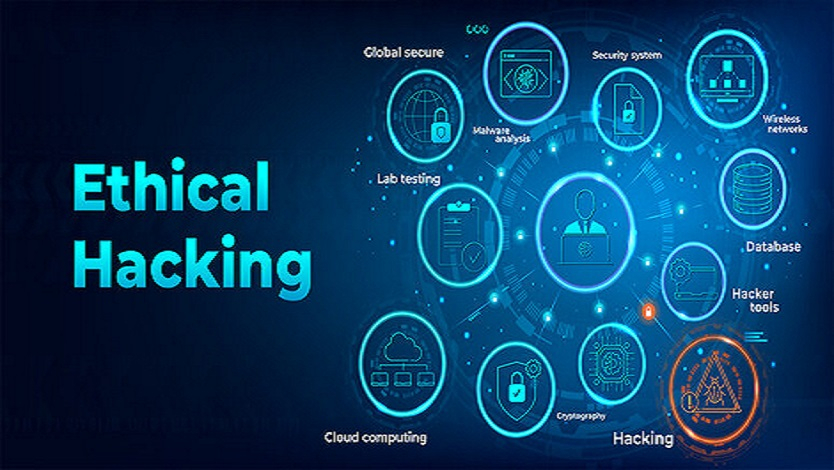 How to Start a Career in Ethical Hacking?